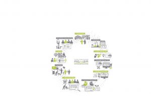 Turnkey-projectaanpak-interieurprojecten
