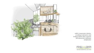 Interieurconcept voor e-mobilitybedrijf