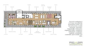 Plattegrond 5 instelling over voedsel en voeding